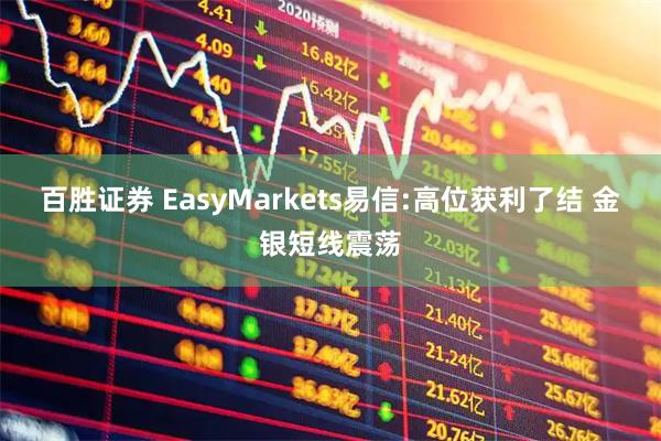 百胜证券 EasyMarkets易信:高位获利了结 金银短线震荡