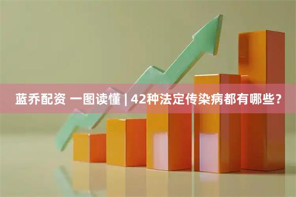 蓝乔配资 一图读懂 | 42种法定传染病都有哪些？